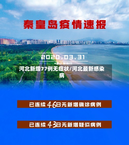 河北新增77例无症状/河北最新感染病