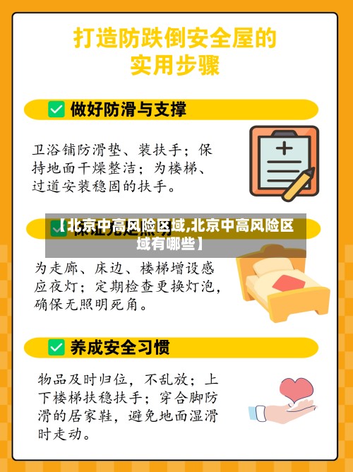 【北京中高风险区域,北京中高风险区域有哪些】