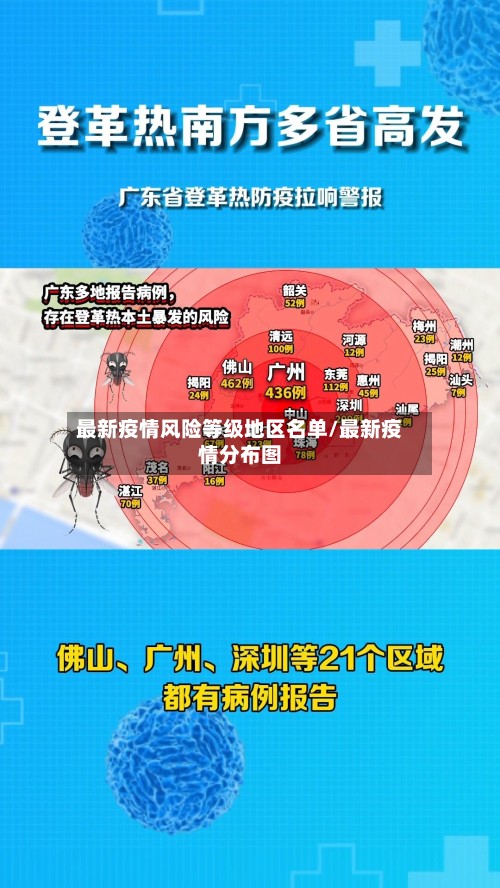 最新疫情风险等级地区名单/最新疫情分布图-第2张图片
