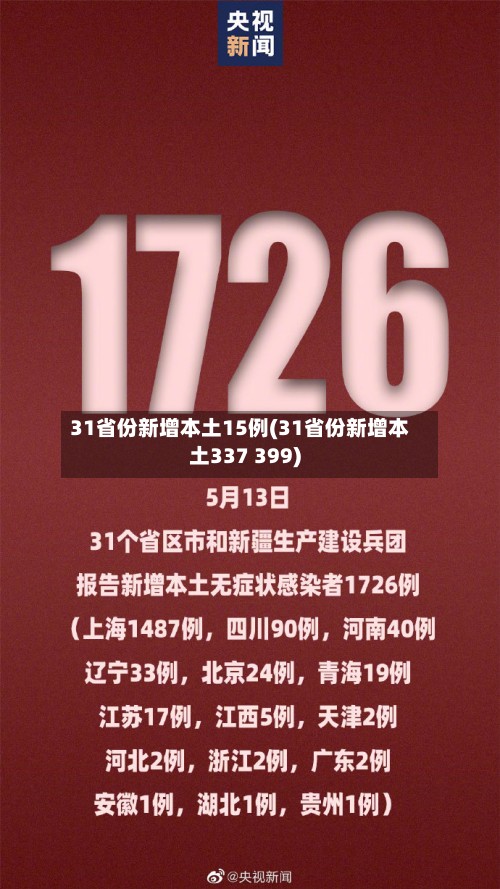31省份新增本土15例(31省份新增本土337 399)-第3张图片