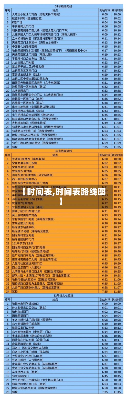 【时间表,时间表路线图】-第3张图片