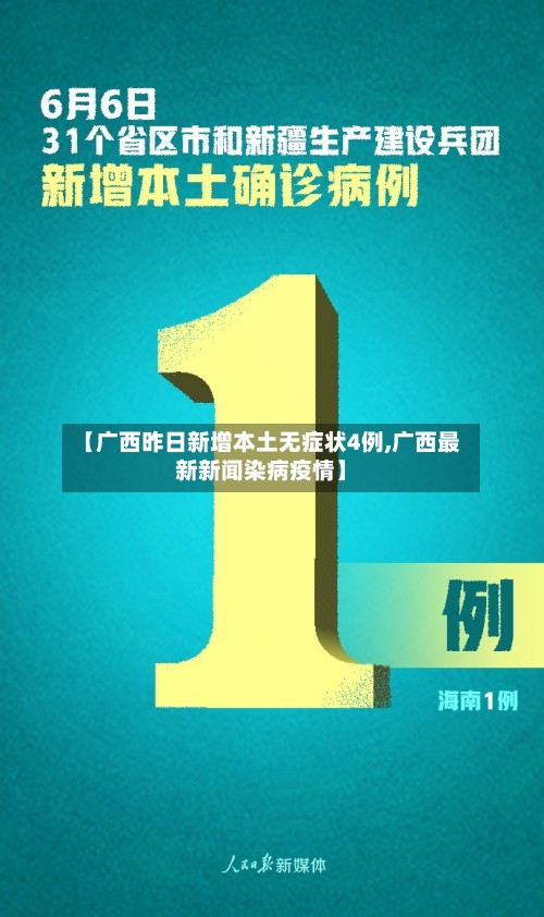 【广西昨日新增本土无症状4例,广西最新新闻染病疫情】-第2张图片