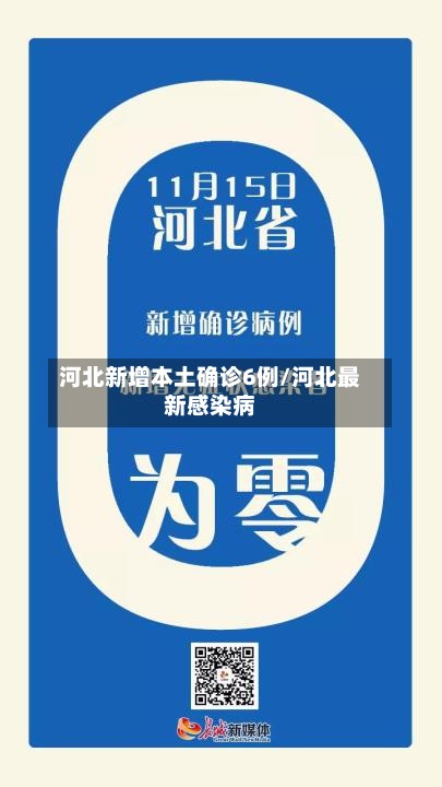 河北新增本土确诊6例/河北最新感染病-第2张图片