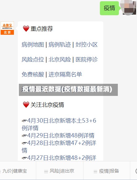 疫情最近数据(疫情数据最新消)-第2张图片